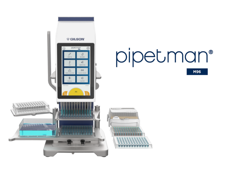 PIPETMAN M96